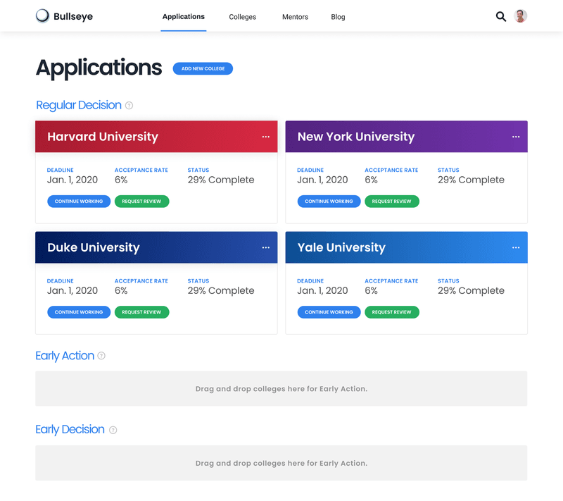Parents Perspectives How To Help In The College Application Process parents-perspectives-how-to-help-in-the-college-application-process