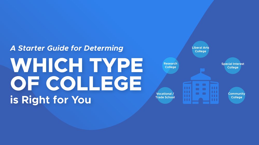The Starter Guide for Determining Which Type of College is Right for You