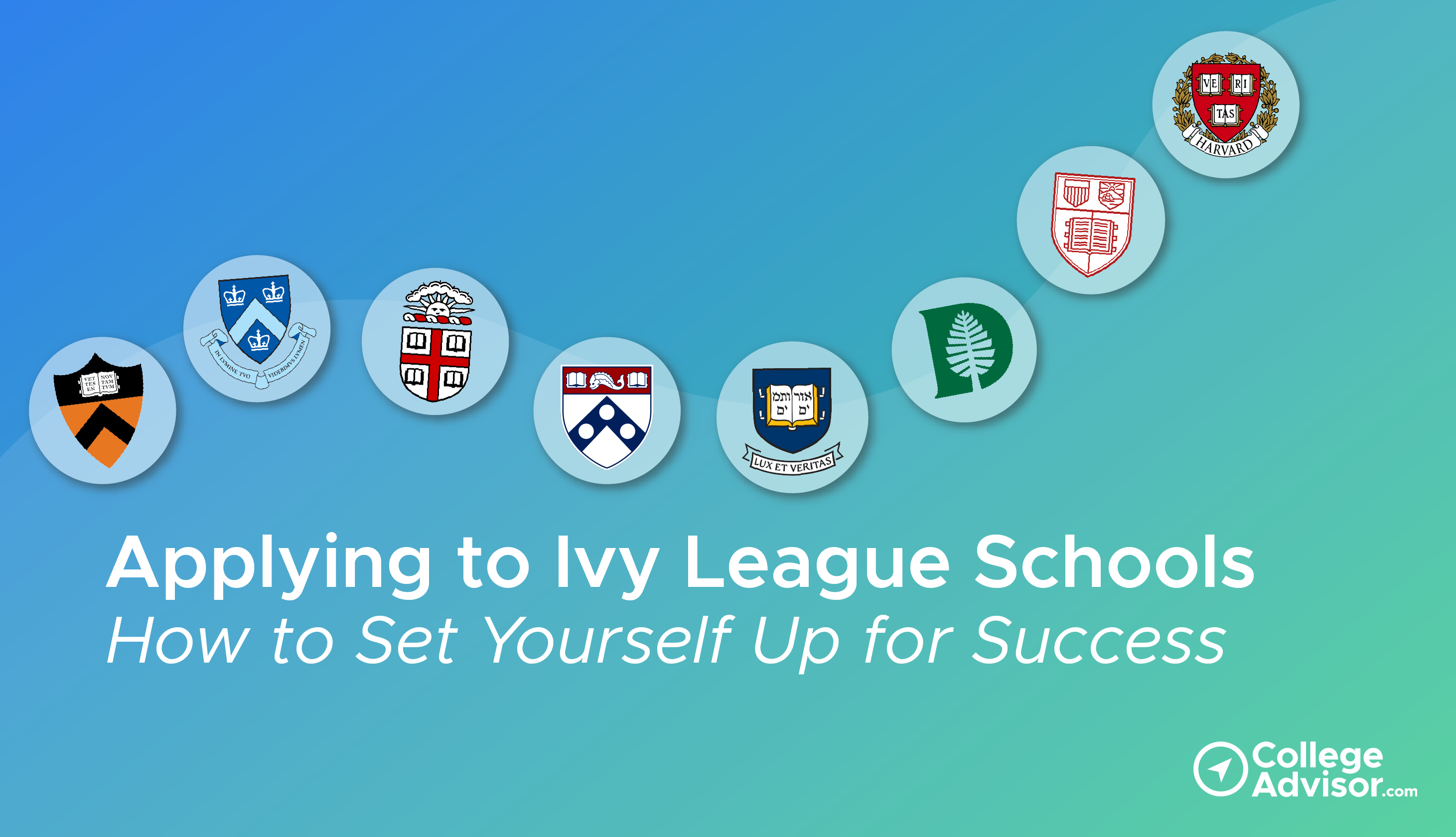 Complete Guide To Get Into Ivy League Schools - www.vrogue.co