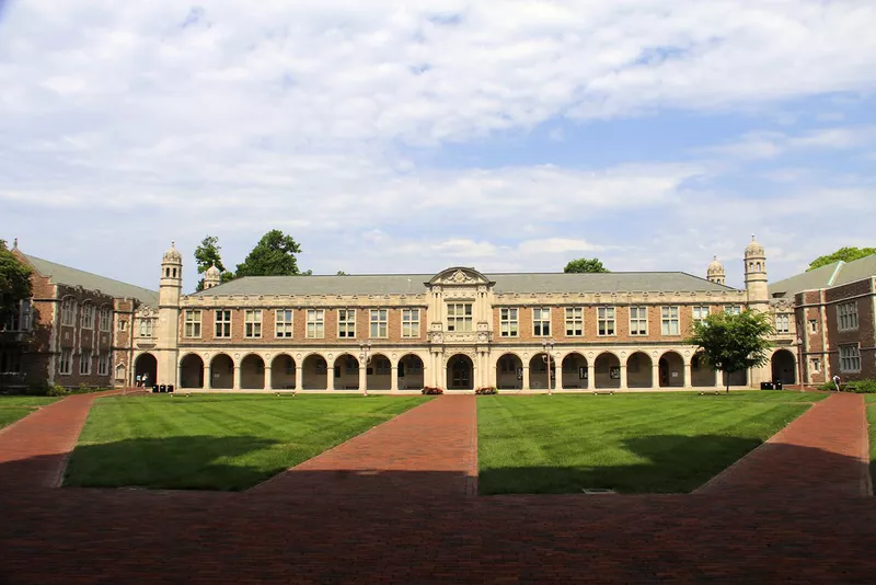 best universities for business - WashU