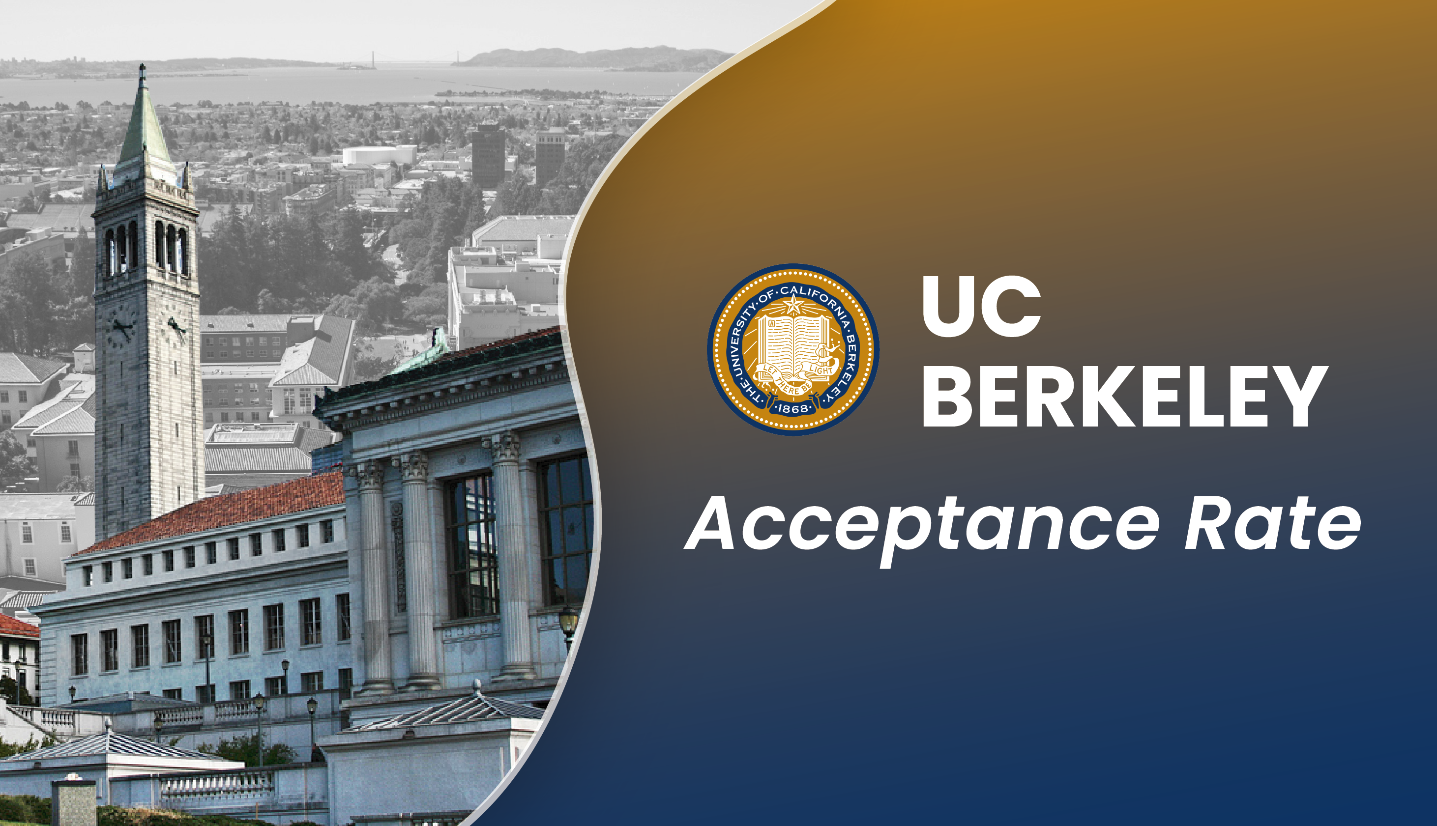 uc berkeley political science phd acceptance rate
