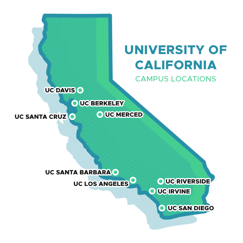 UC Schools Map