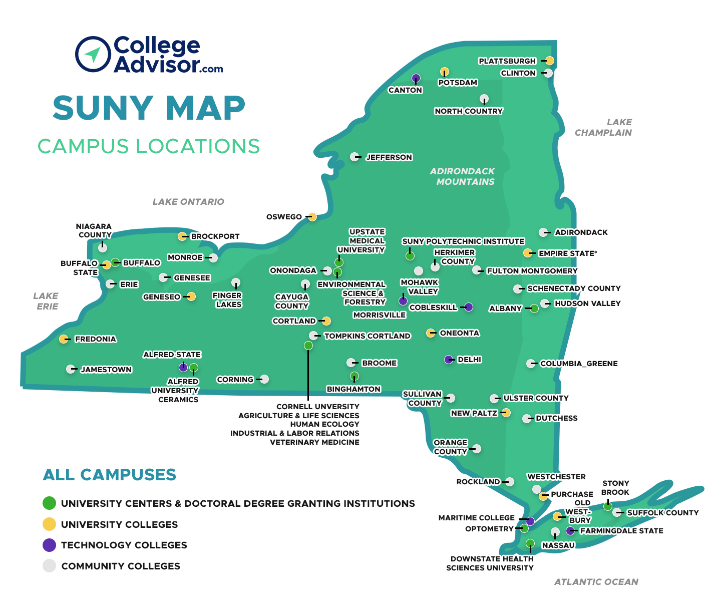 Best Universities in New York Best Colleges in New York City