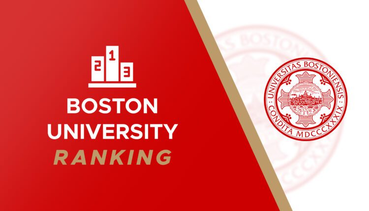 boston university ranking