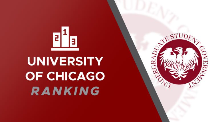 university of chicago ranking