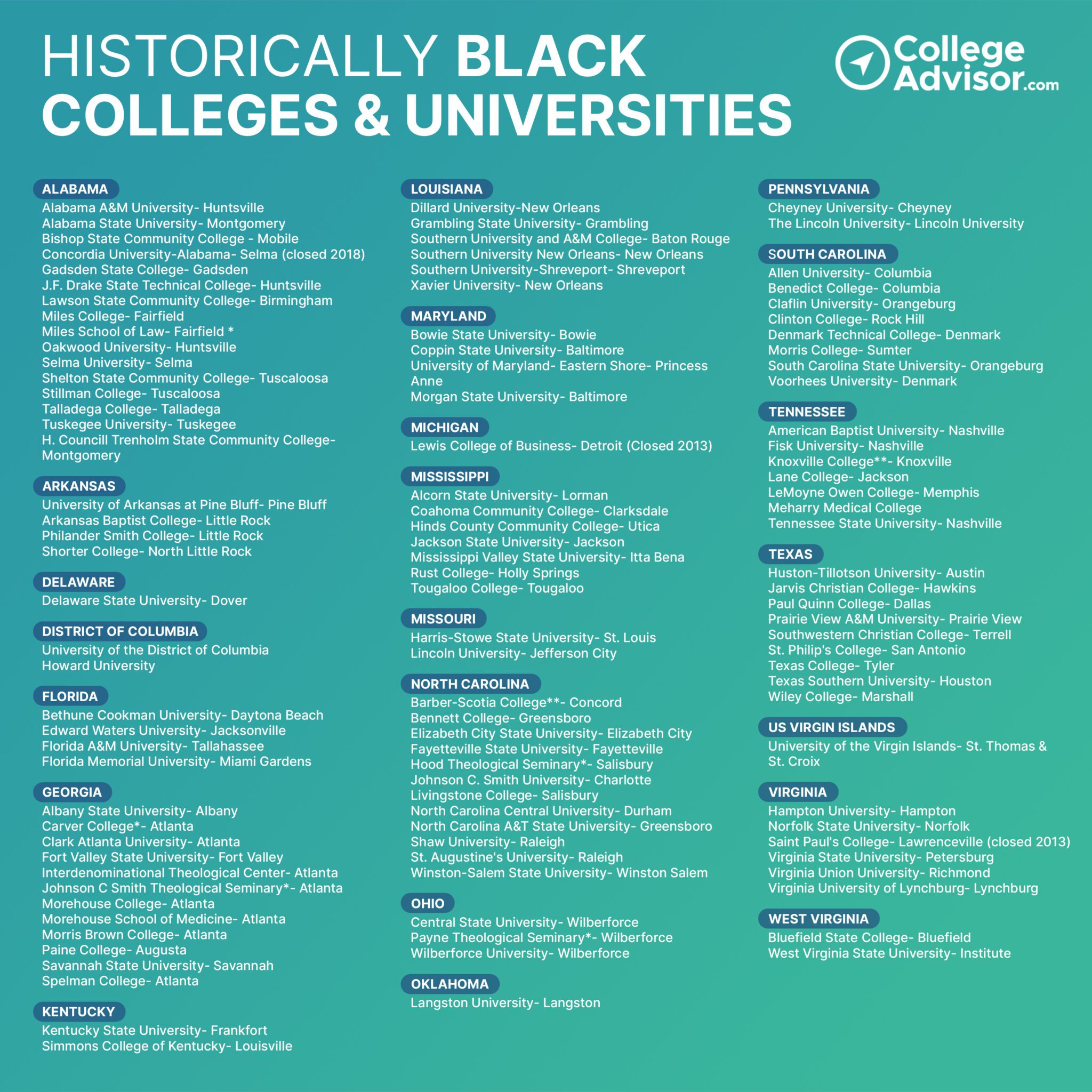 Best hbcu colleges historically black colleges and universities