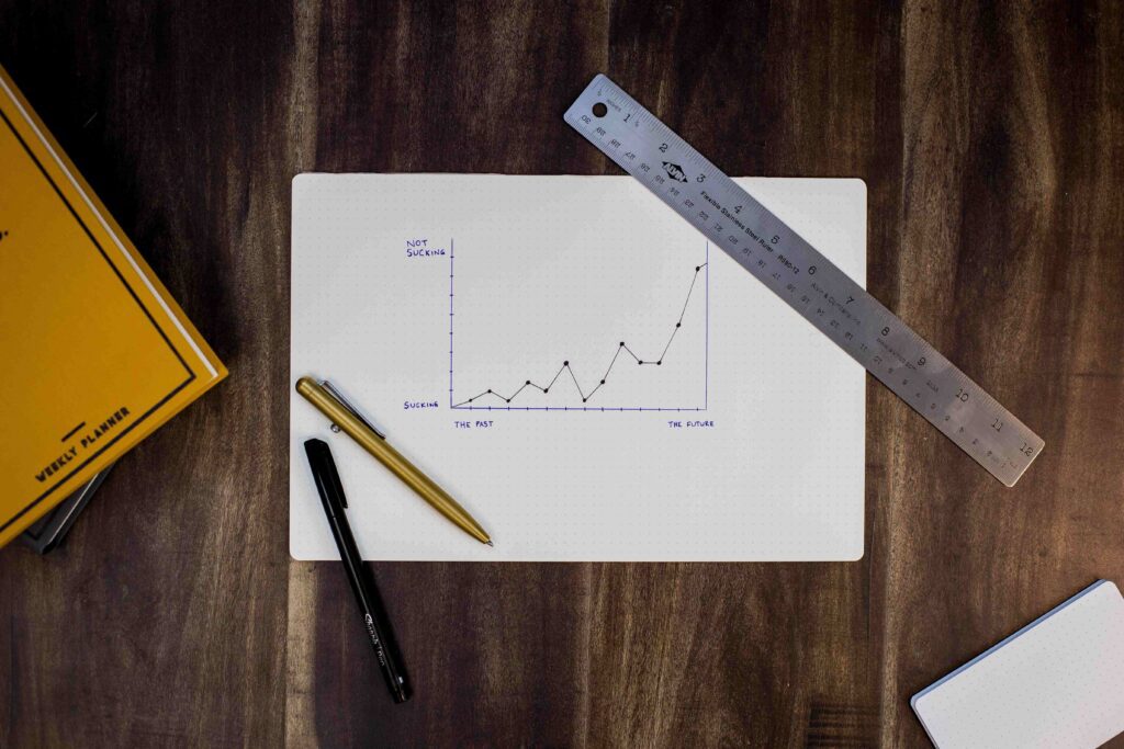 MBA Requirements