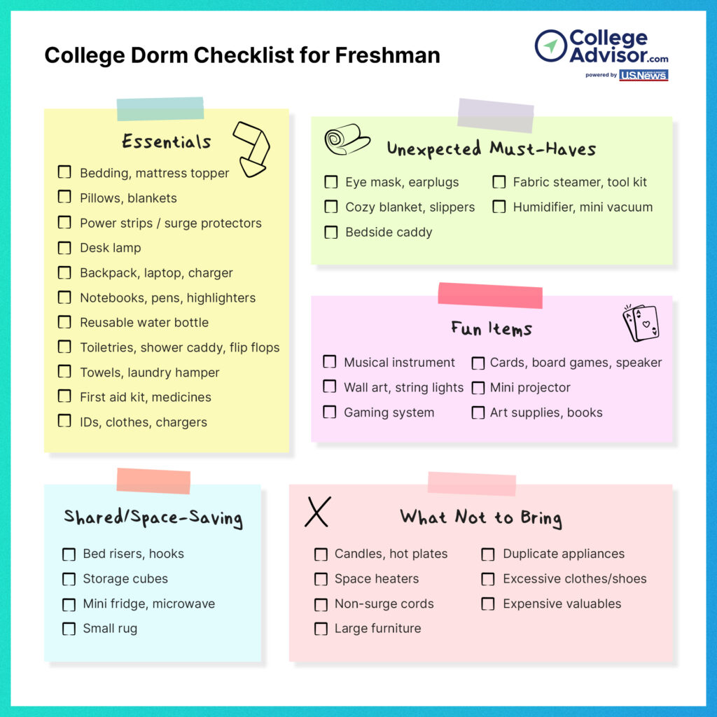 unexpected things to bring to college